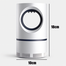 SleepGuard - Vórtice UV