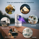 SleepGuard - Vórtice UV